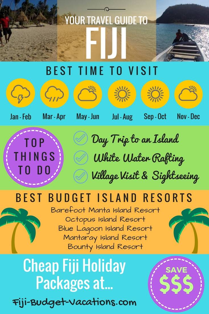 How to plan a holiday vacation to Fiji on a budget